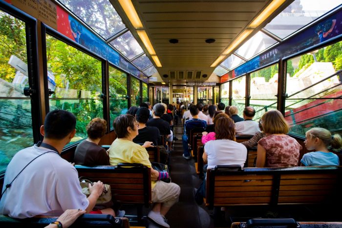 Hong Kong und Guilin mit Hochgeschwindigkeitsbahn