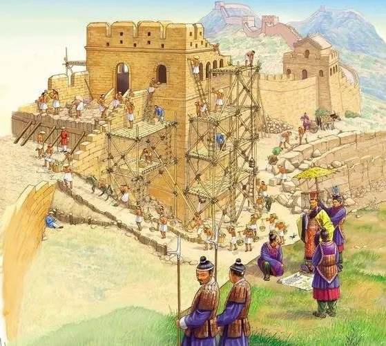 Die Baumaterialien der Chinesischen Mauer